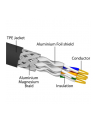DeLOCK RJ-45 network cable Cat.6a S/FTP, with Cat.7 raw cable (black, 10 meters, 600 MHz, suitable for industrial and outdoor use) - nr 3