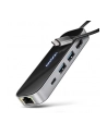 axagon HMC-6GLN Wieloportowy hub USB 6in1, 5Gbps, 2xUSB-A, 1x USB-C, GLAN, HDMI 4K/60Hz, PD 100W, 20cm USB-C kabel - nr 23