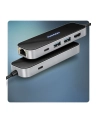 axagon HMC-6GLN Wieloportowy hub USB 6in1, 5Gbps, 2xUSB-A, 1x USB-C, GLAN, HDMI 4K/60Hz, PD 100W, 20cm USB-C kabel - nr 27