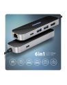 axagon HMC-6GLN Wieloportowy hub USB 6in1, 5Gbps, 2xUSB-A, 1x USB-C, GLAN, HDMI 4K/60Hz, PD 100W, 20cm USB-C kabel - nr 2