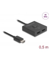 DeLOCK HDMI Switch 2 > 1 bidirectional 8K (black, 50cm cable) - nr 1