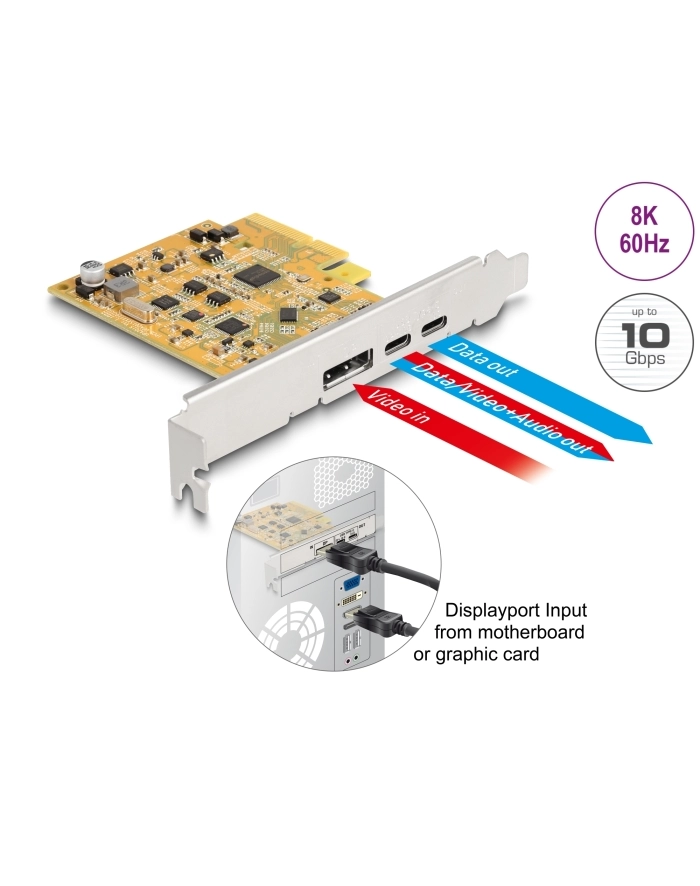 DeLOCK PCIe x4 card for 1x ext. USB-C 10 Gbit/s B. + 1x external USB-C DP Alt Mode, USB controller główny