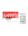 DeLOCK PCI Express x16 card to 4x internal NVMe M.2 Key, interface card - nr 4