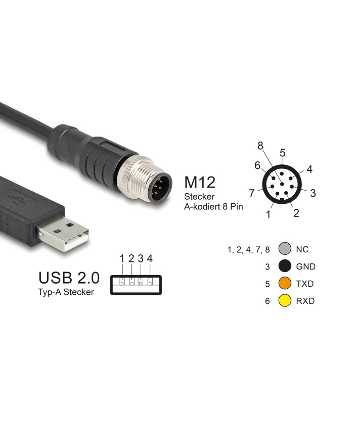 DeLOCK M12 serial connection cable with FTDI chipset (black, 1.8 meters) główny