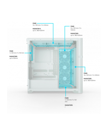 Valkyrie VK02 Lite, tower case (BIAŁY, tempered glass)