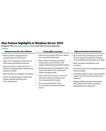 hewlett packard enterprise HPE Microsoft Windows Server 2025 16-core Standard Reseller Option Kit en/fr/de/es/it/pt/nl SW