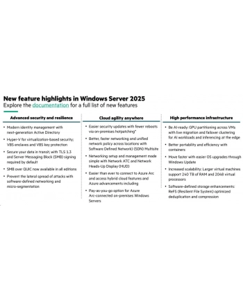 hewlett packard enterprise HPE Microsoft Windows Server 2025 16-core Standard Reseller Option Kit en/fr/de/es/it/pt/nl SW nr 1