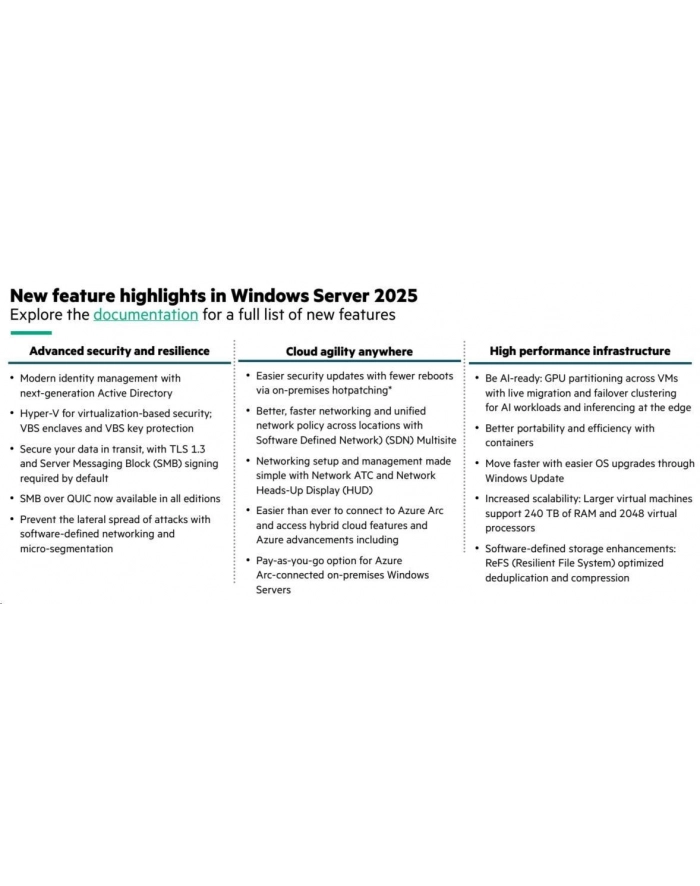 hewlett packard enterprise HPE Microsoft Windows Server 2025 16-core Standard Reseller Option Kit en/fr/de/es/it/pt/nl SW główny