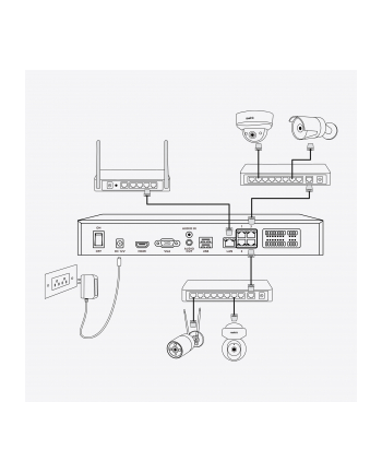 Reolink Nvs36 Czarny nr 2