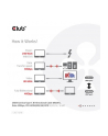 Club 3D Club3D Kabel Usb4 Gen3X2 Type C Oboustranný 8K60Hz Data 40 Gbps Pd 240W 48V 5A Epr M 2M - nr 34