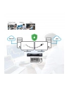 Aten Przełącznik Cm1942 2-Port 4K Displayport Dual Display Mini-Matrix Boundless Kvm Switch (CM1942ATG) - nr 15