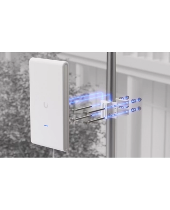 ubiquiti Punkt dostępowy U6-Mesh-Pro nr 1