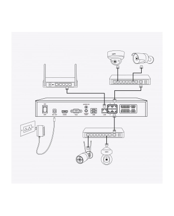 Reolink Nvs36 Czarny nr 2