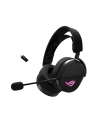 Asus ROG Pelta Czarne (90YH0410-BHUA00) - nr 26