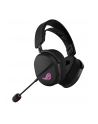 Asus ROG Pelta Czarne (90YH0410-BHUA00) - nr 32