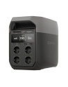 EcoFlow DELTA 3 Lithium Power Station 1024Wh - nr 12