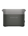 EcoFlow DELTA 3 Lithium Power Station 1024Wh - nr 9