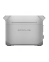 EcoFlow Delta 3 Plus 1800W/1024Wh Przenośna stacja zasilania - nr 7