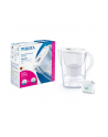 Brita Marella BIAŁY incl. incl. 1x ALL-in-1, 1x extra lime - nr 2