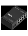 teltonika Przełącznik niezarządzalny Industrial switch TSW040 8xPoE+, 8x10/100 Eth, DIN - nr 18