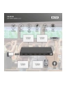 digitus Rozdzielacz/Splitter HDMI 1x4, 8K/60Hz (4:4:4) z HDR, 48 Gbps, HDCP 2.3. Toslink / Stereo, EDID - nr 12