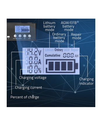 qoltec Inteligentna mikroprocesorowa ładowarka 12V | 12.6V | 24V |Prostownik z funkcją naprawy do akumulatora AGM GEL LiFePO4 | LCD