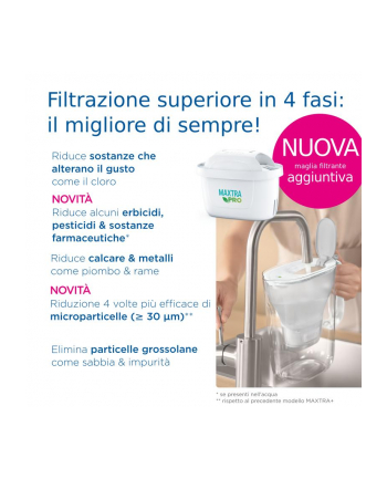 Brita Maxtra Pro All-in-1 Wkład filtra wody 2szt.