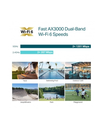 Access Point TP-LINK EAP650-Outdoor