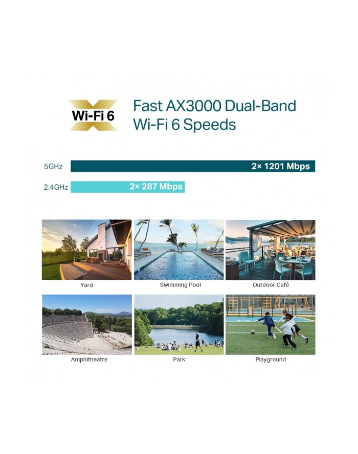 Access Point TP-LINK EAP650-Outdoor główny