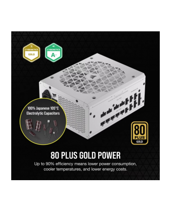 corsair Zasilacz RM1200X SHIFT 80+ GOLD ATX WHITE nr 1