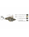 Delock Karta sieciowa PCIe-Card > 3x ect. FireWire B + int. A (89864) - nr 12