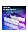 crucial Pamięć DDR5 Pro OC 64/6000(2*32GB) CL40 biała - nr 18