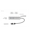 i-tec Hub USB-C/USB-A Charging Metal HUB 7 ports - nr 4