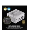 corsair Zasilacz RM750X SHIFT 80+ GOLD ATX WHITE - nr 2