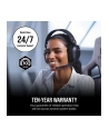 corsair Zasilacz RM750X SHIFT 80+ GOLD ATX WHITE - nr 5
