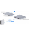 ubiquiti networks UBIQUITI USW-Flex-2.5G-5 - nr 6