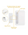 Lampka LED Techly do szuflady / szafki 0,5W - nr 15