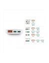 Hama Szybka ładowarka 2x USB-C 1x USB-A płaska mini ładowarka PD 65 W WS 00201976 - nr 13
