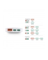 Hama Szybka ładowarka 2x USB-C 1x USB-A płaska mini ładowarka PD 65 W WS 00201976 - nr 33