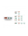 Hama Szybka ładowarka 2x USB-C 1x USB-A płaska mini ładowarka PD 65 W WS 00201976 - nr 36