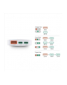 Hama Szybka ładowarka 2x USB-C 1x USB-A płaska mini ładowarka PD 65 W WS 00201976 - nr 25