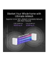 Asus ZenWiFi BQ16 (90IG08K0MO3N4V) - nr 13
