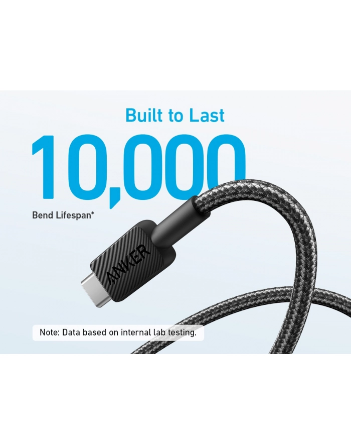 anker Kabel 322 USB-A do USB-C oplot 1.8m czarny główny