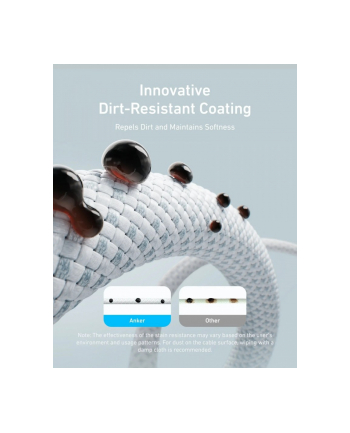 anker Kabel Zolo USB-C do USB-C  240W oplot 0.9m czarny