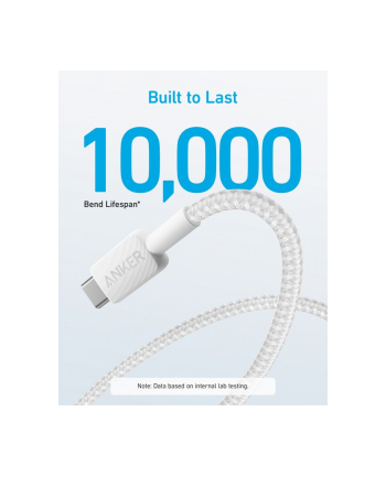 anker Kabel 322 USB-A do USB-C oplot 0.9m biały