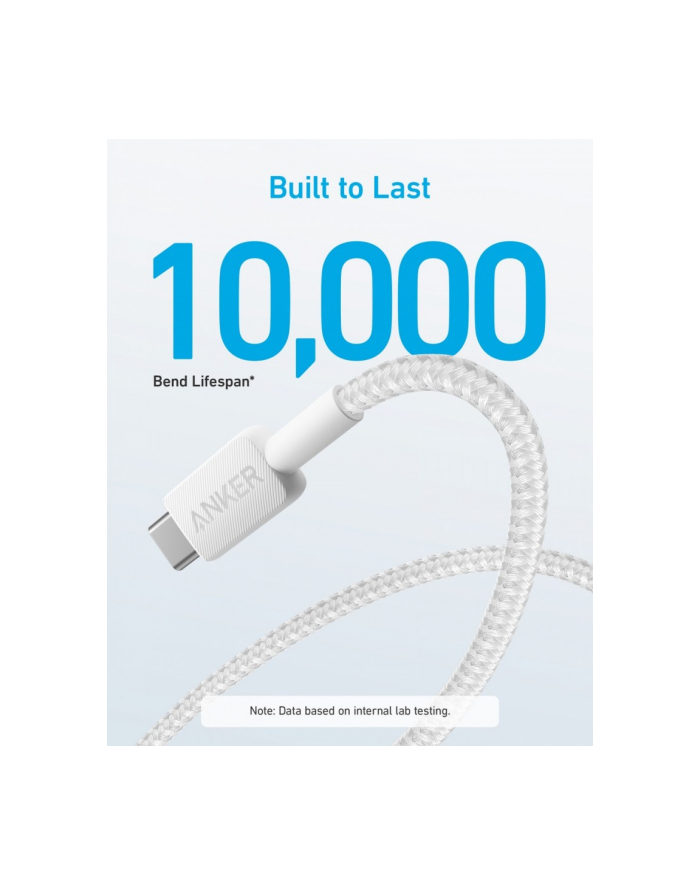 anker Kabel 322 USB-A do USB-C oplot 0.9m biały główny