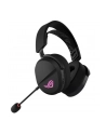 asus Słuchawki ROG Pelta Wireless 2.4GHz/BT/USB-C/PC/MAC/PS4/PS5/Nintendo - nr 6