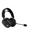 asus Słuchawki ROG Pelta Wireless 2.4GHz/BT/USB-C/PC/MAC/PS4/PS5/Nintendo - nr 7