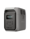 EcoFlow DELTA 3 1500 Lithium Power Station 1536Wh - nr 24