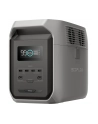 EcoFlow DELTA 3 1500 Lithium Power Station 1536Wh - nr 5